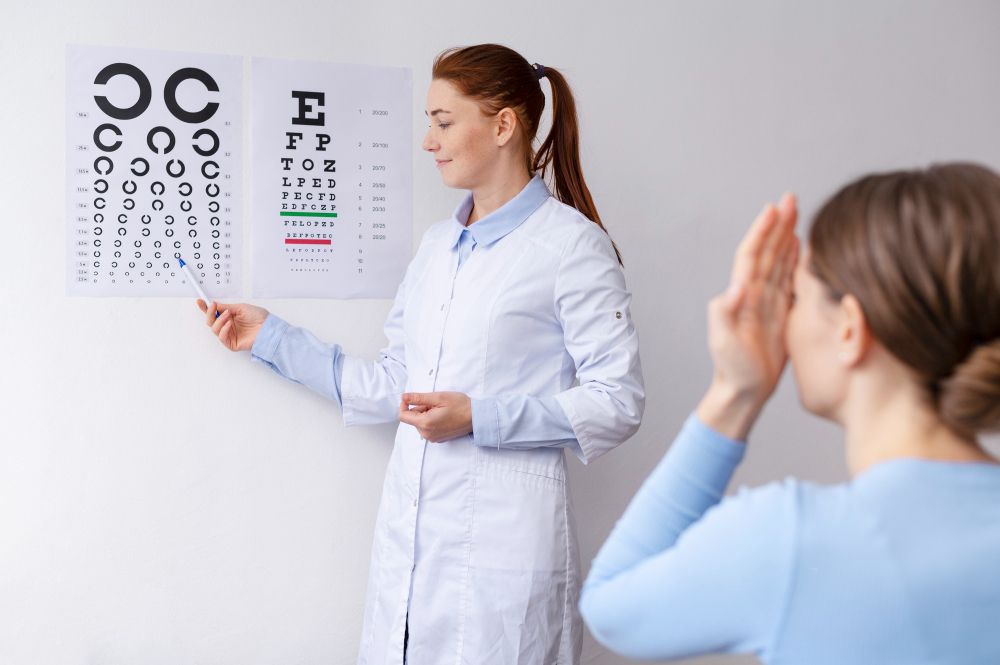 Tipos de anisometropía